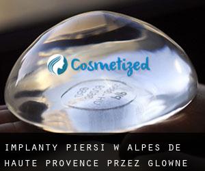 Implanty piersi w Alpes-de-Haute-Provence przez główne miasto - strona 1